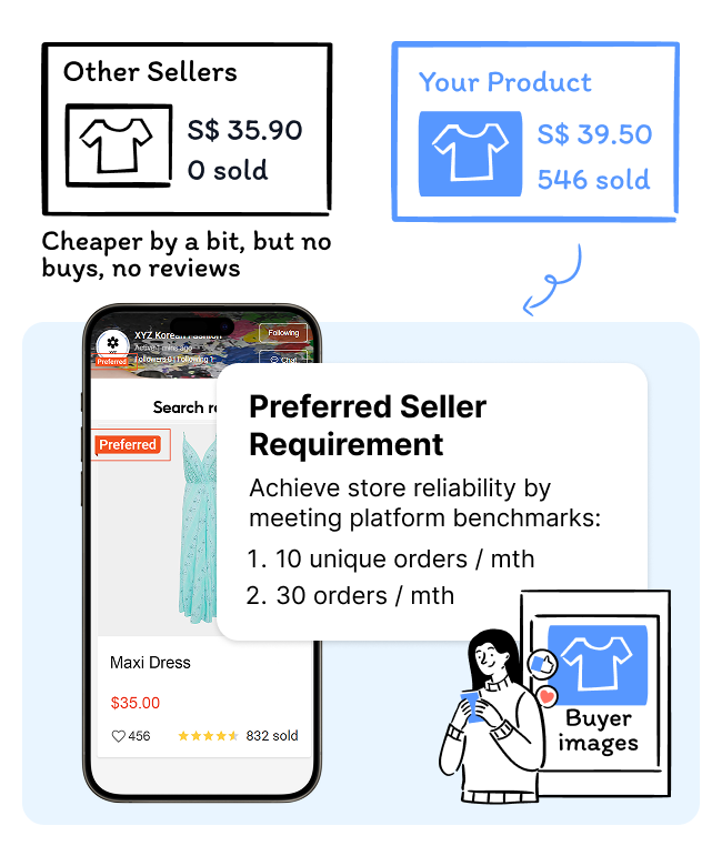 algofunnel-step-4-mbl