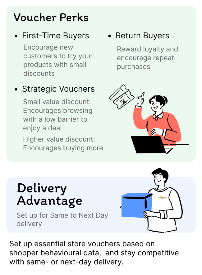 algofunnel-step-5-mbl