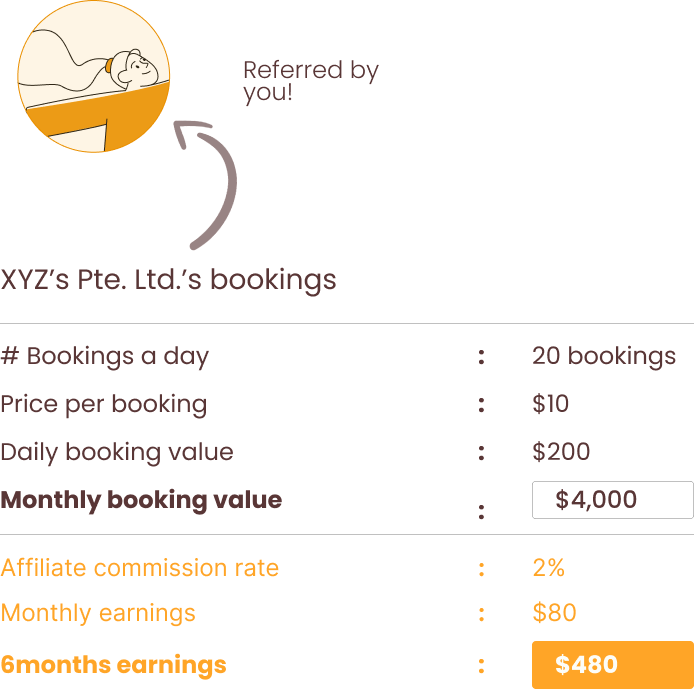 affiliate programme banner
