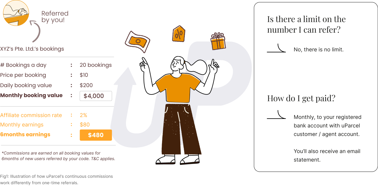 affiliate programme banner