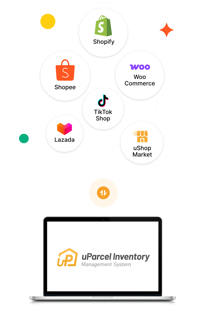 currently-integrated-with-mobile