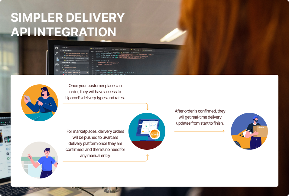 simpler delivery api integration