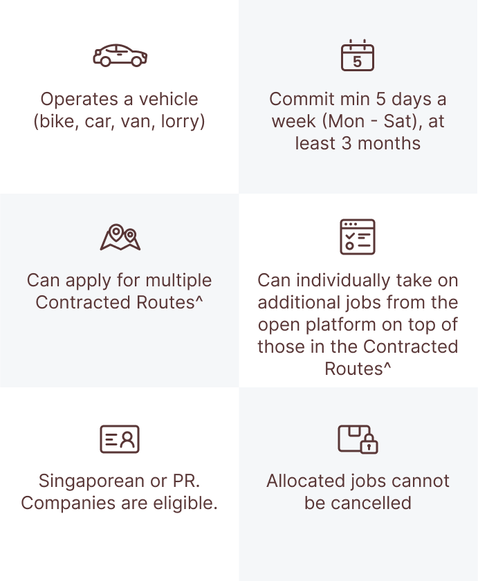 subcontractor eligibility mobile