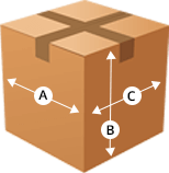 Parcel